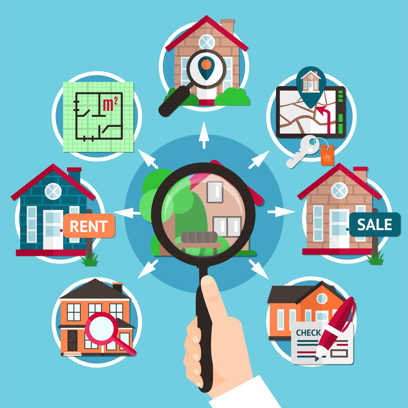 5 Tools Everyone In The Real Estate Industry Should Be Using